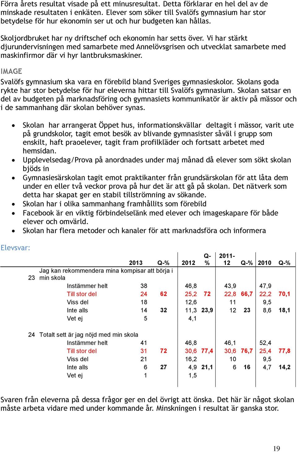 Vi har stärkt djurundervisningen med samarbete med Annelövsgrisen och utvecklat samarbete med maskinfirmor där vi hyr lantbruksmaskiner.