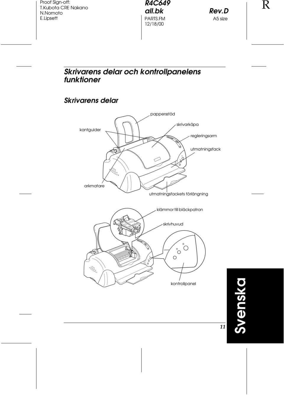 delar pappersstöd kantguider skrivarkåpa regleringsarm