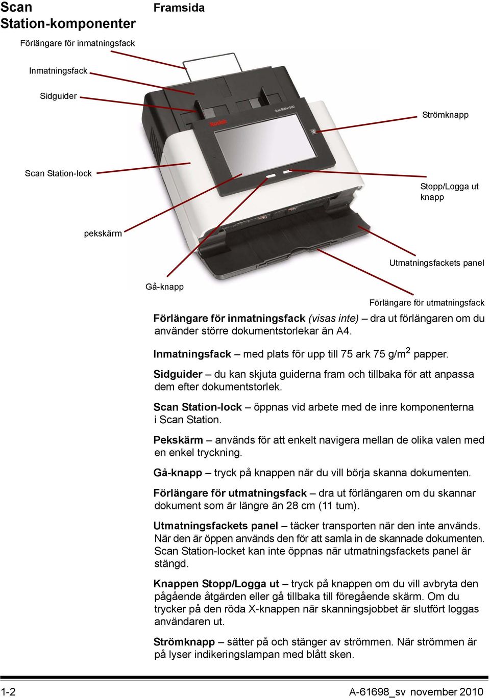 Sidguider du kan skjuta guiderna fram och tillbaka för att anpassa dem efter dokumentstorlek. Scan Station-lock öppnas vid arbete med de inre komponenterna i Scan Station.