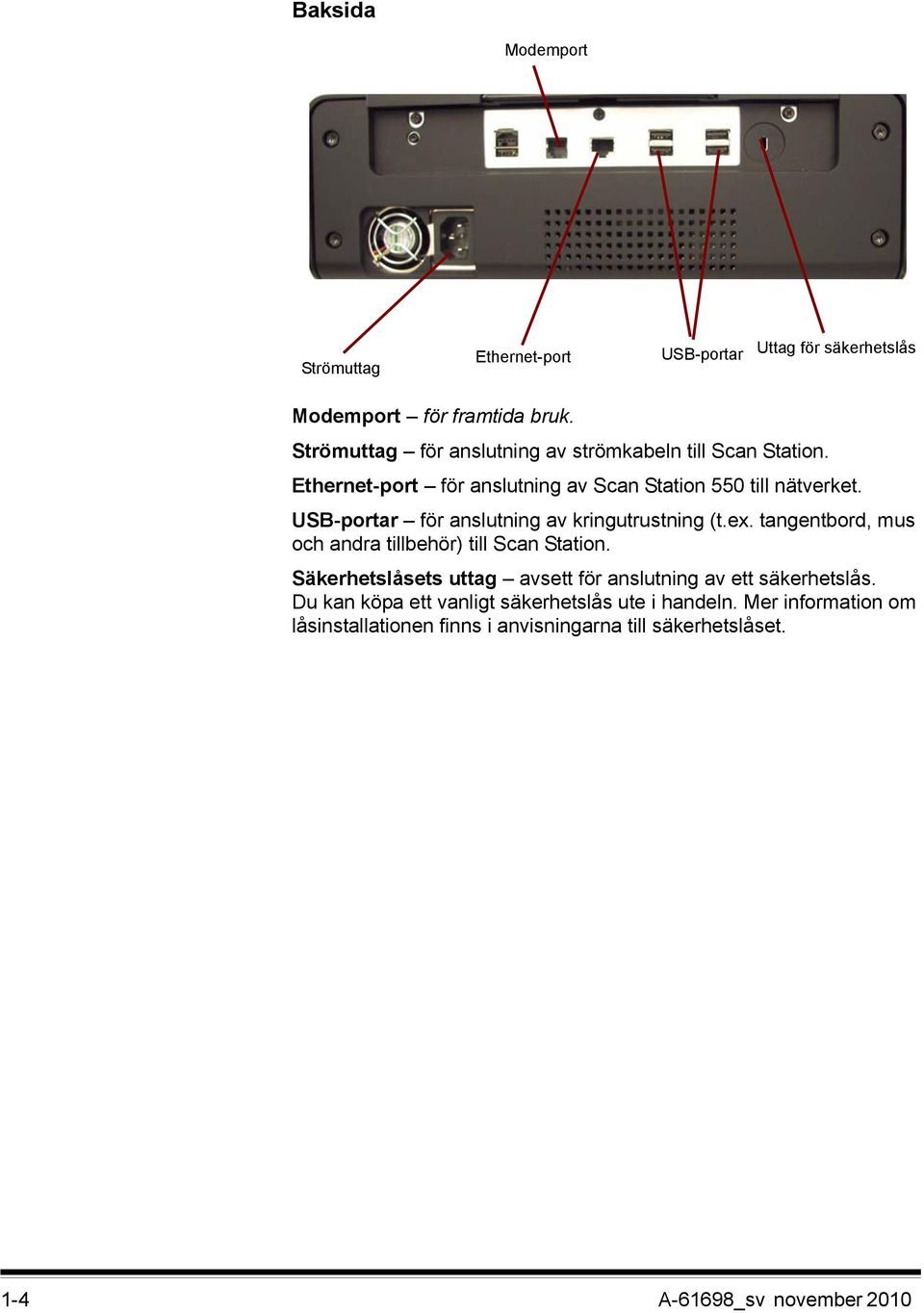 USB-portar för anslutning av kringutrustning (t.ex. tangentbord, mus och andra tillbehör) till Scan Station.