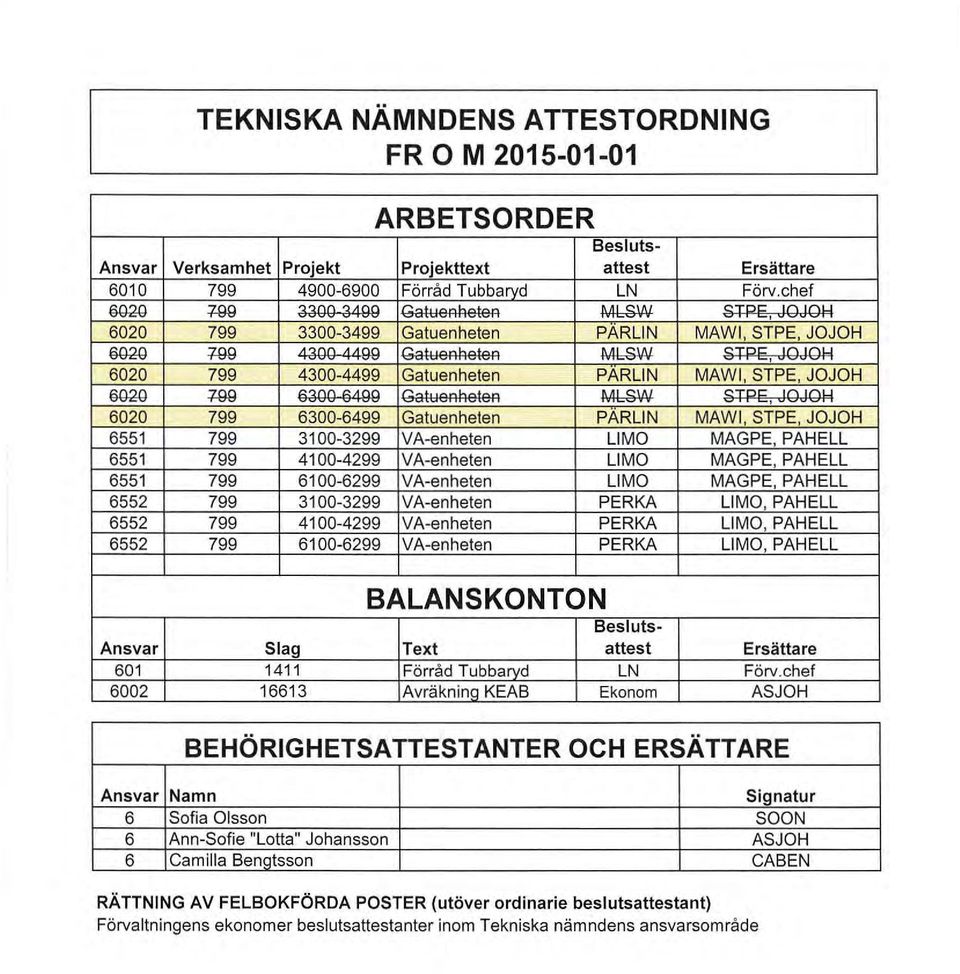 JGJGI=l 799 4300-4499 Gatuenheten PARLIN MAWI, STPE, JOJOH +W ejqq e499 Gatl:leAI=leteA MbSI.A.I S+P~.