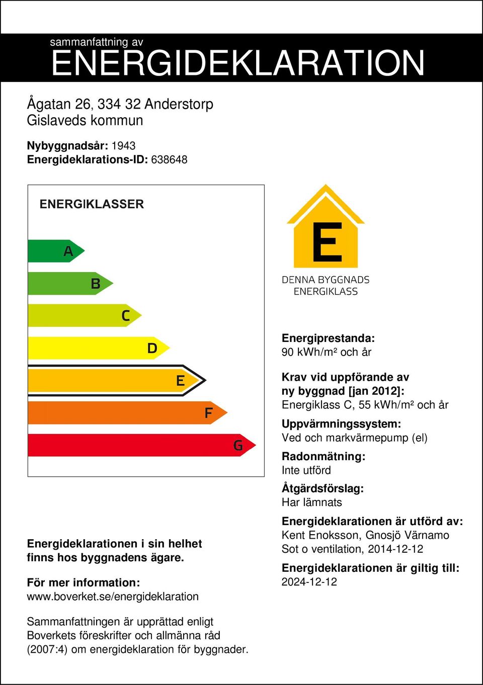 se/energideklaration Krav vid uppförande av ny byggnad [jan 2012]: Energiklass C, 55 /m² och år Uppvärmningssystem: Ved och markvärmepump (el) Radonmätning: Inte utförd
