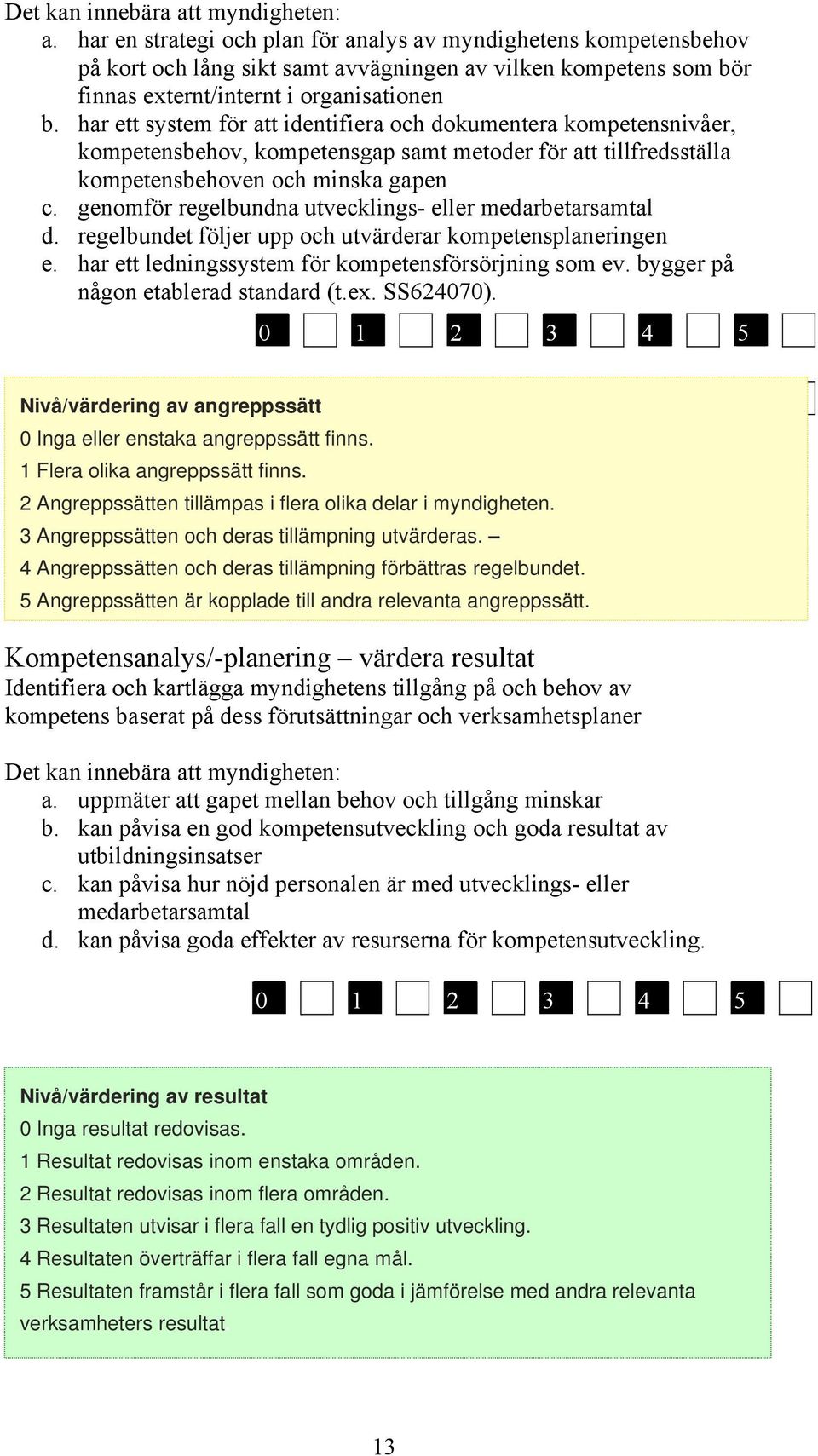 har ett system för att identifiera och dokumentera kompetensnivåer, kompetensbehov, kompetensgap samt metoder för att tillfredsställa kompetensbehoven och minska gapen c.