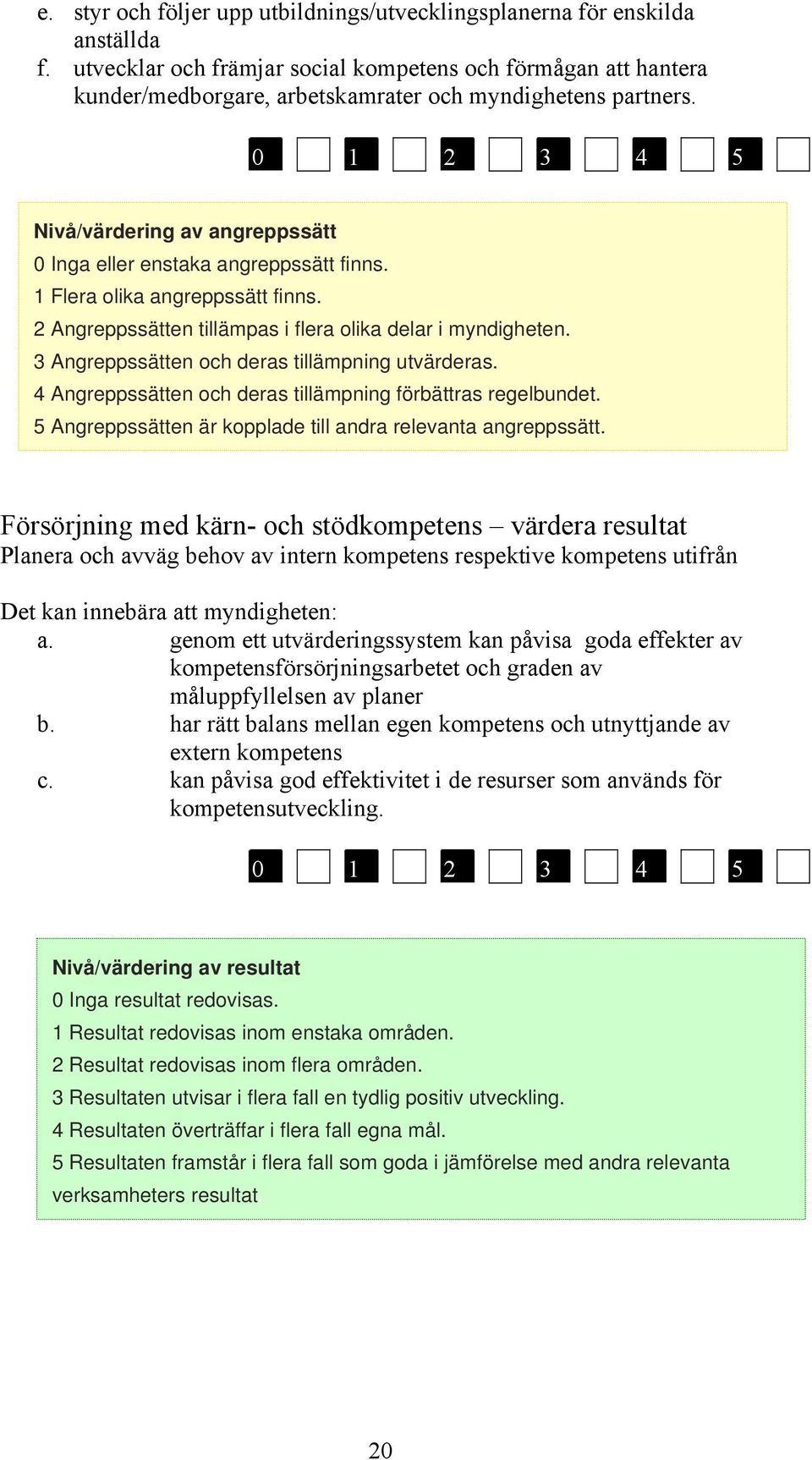 0 1 2 3 4 5 Nivå/värdering av angreppssätt 0 Inga eller enstaka angreppssätt finns. 1 Flera olika angreppssätt finns. 2 Angreppssätten tillämpas i flera olika delar i myndigheten.