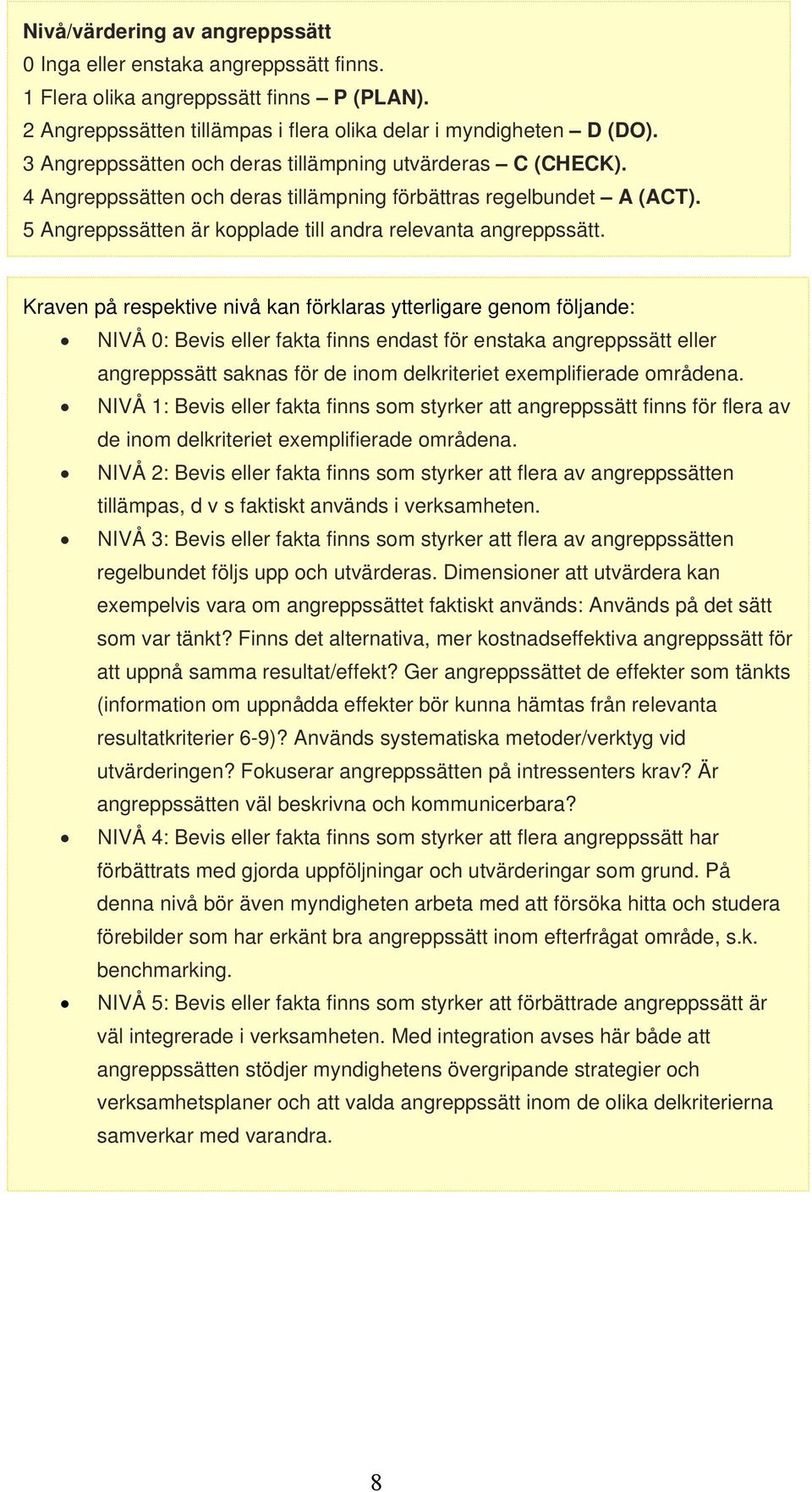 *P Kraven på respektive nivå kan förklaras ytterligare genom följande: NIVÅ 0: Bevis eller fakta finns endast för enstaka angreppssätt eller angreppssätt saknas för de inom delkriteriet