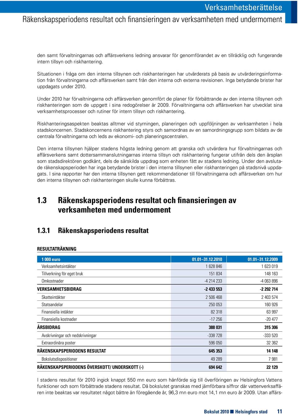 Situationen i fråga om den interna tillsynen och riskhanteringen har utvärderats på basis av utvärderingsinformation från förvaltningarna och affärsverken samt från den interna och externa revisionen.