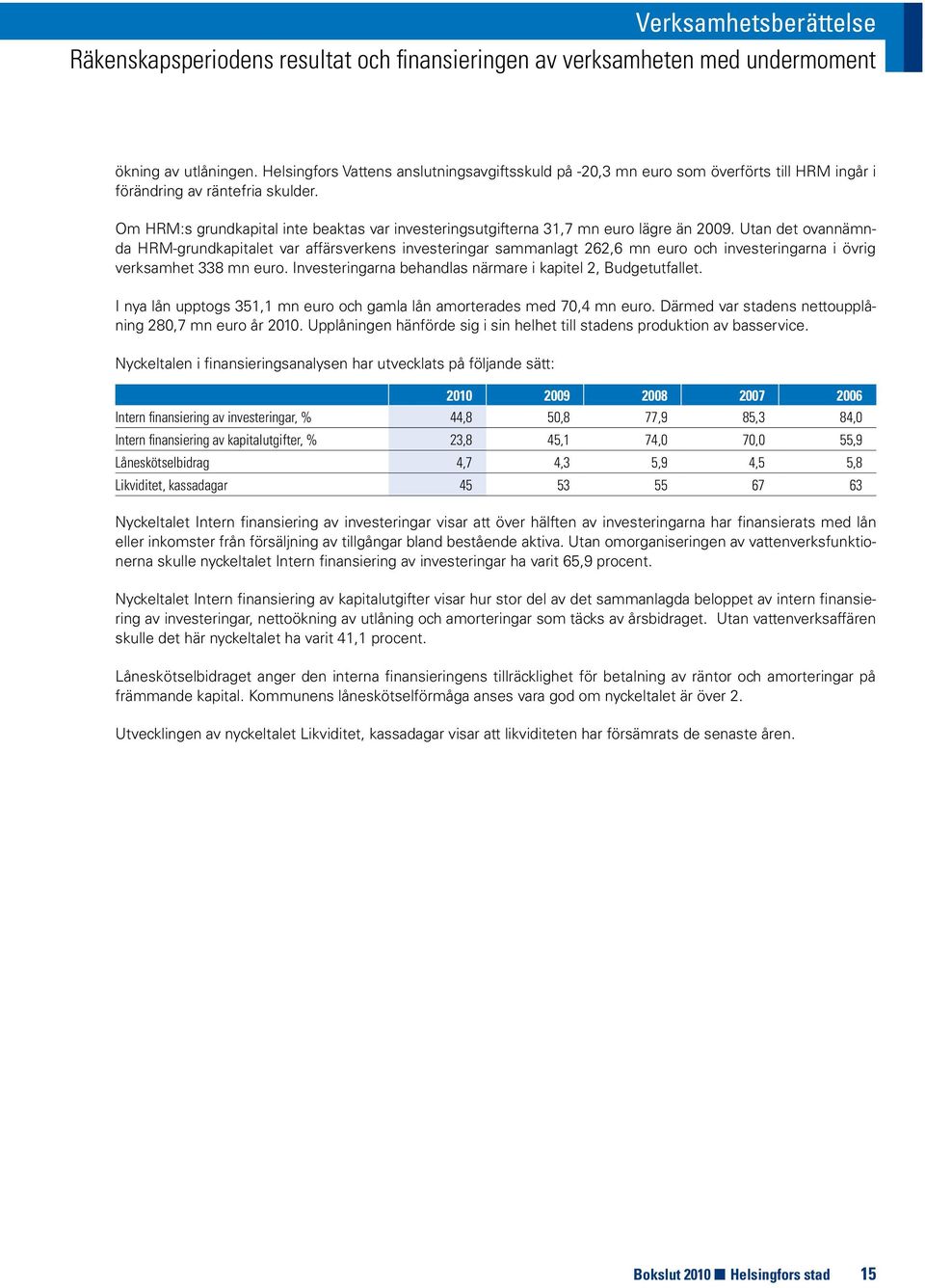 Om HRM:s grundkapital inte beaktas var investeringsutgifterna 31,7 mn euro lägre än 2009.