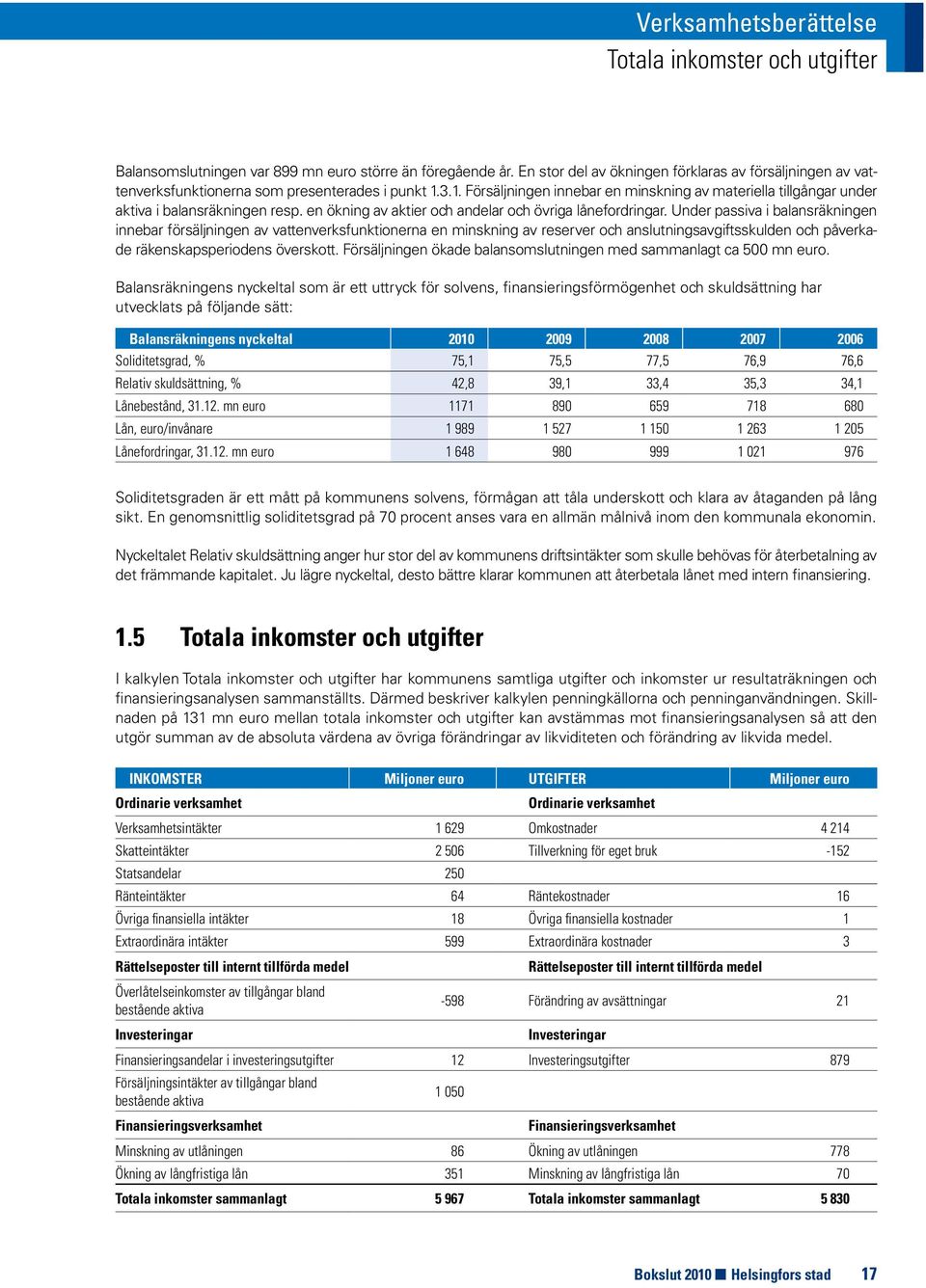 3.1. Försäljningen innebar en minskning av materiella tillgångar under aktiva i balansräkningen resp. en ökning av aktier och andelar och övriga lånefordringar.