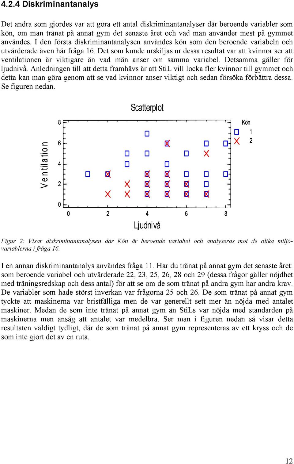 Det som kunde urskiljas ur dessa resultat var att kvinnor ser att ventilationen är viktigare än vad män anser om samma variabel. Detsamma gäller för ljudnivå.