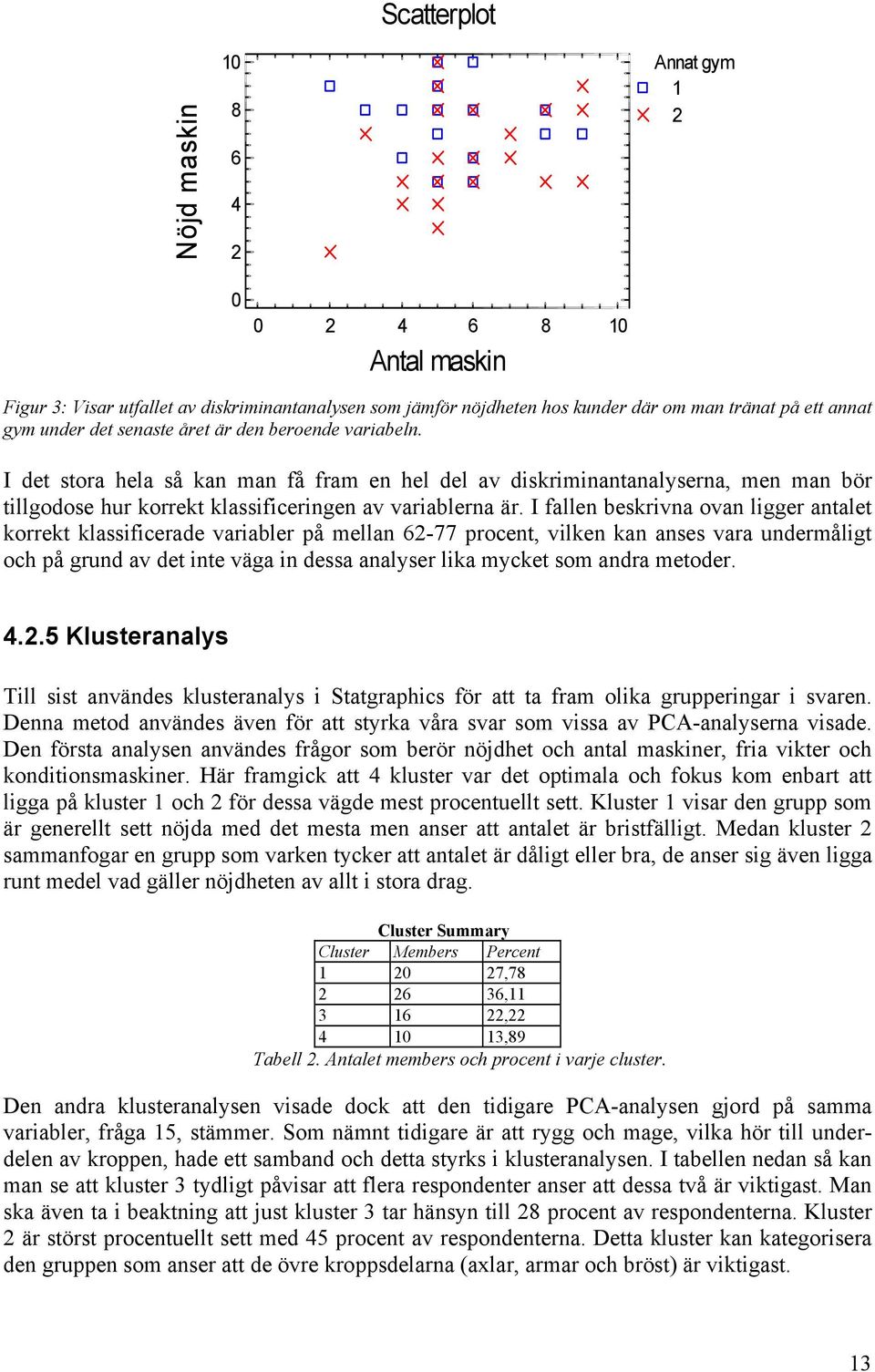 I fallen beskrivna ovan ligger antalet korrekt klassificerade variabler på mellan 62-77 procent, vilken kan anses vara undermåligt och på grund av det inte väga in dessa analyser lika mycket som