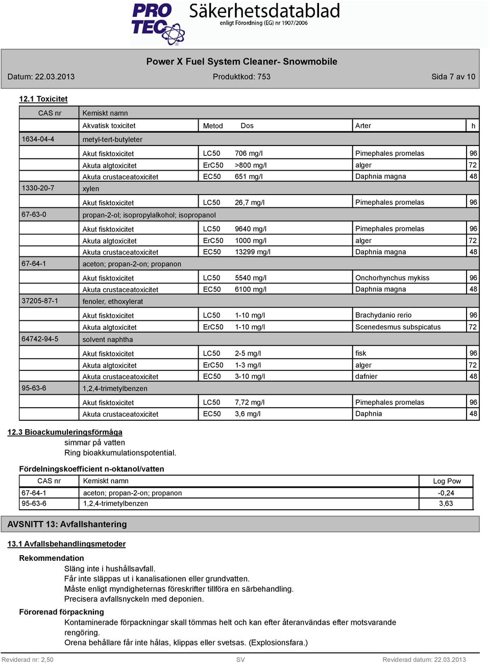 promelas 96 Akuta algtoxicitet ErC50 >800 mg/l alger 72 Akuta crustaceatoxicitet EC50 651 mg/l Daphnia magna 48 xylen Akut fisktoxicitet LC50 26,7 mg/l Pimephales promelas 96 propan-2-ol;