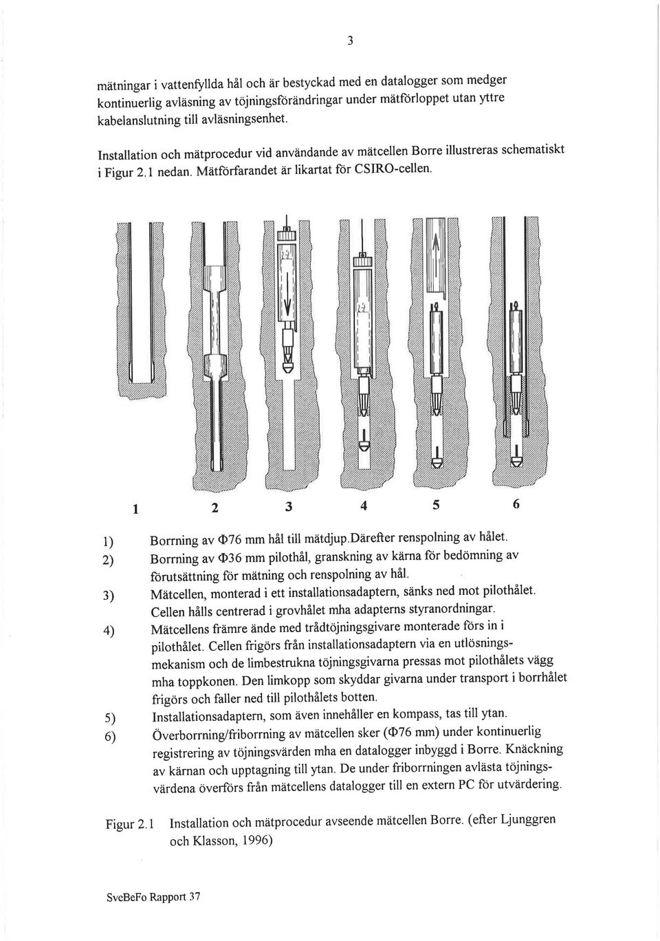 Mätlrfarandet åir likartat fr CSIRO-cellen' I 23456 l) 2) 3) 4) s) 6) Brrning av Q76 mm hål till mätdjup.därefter rensplning av hålet.