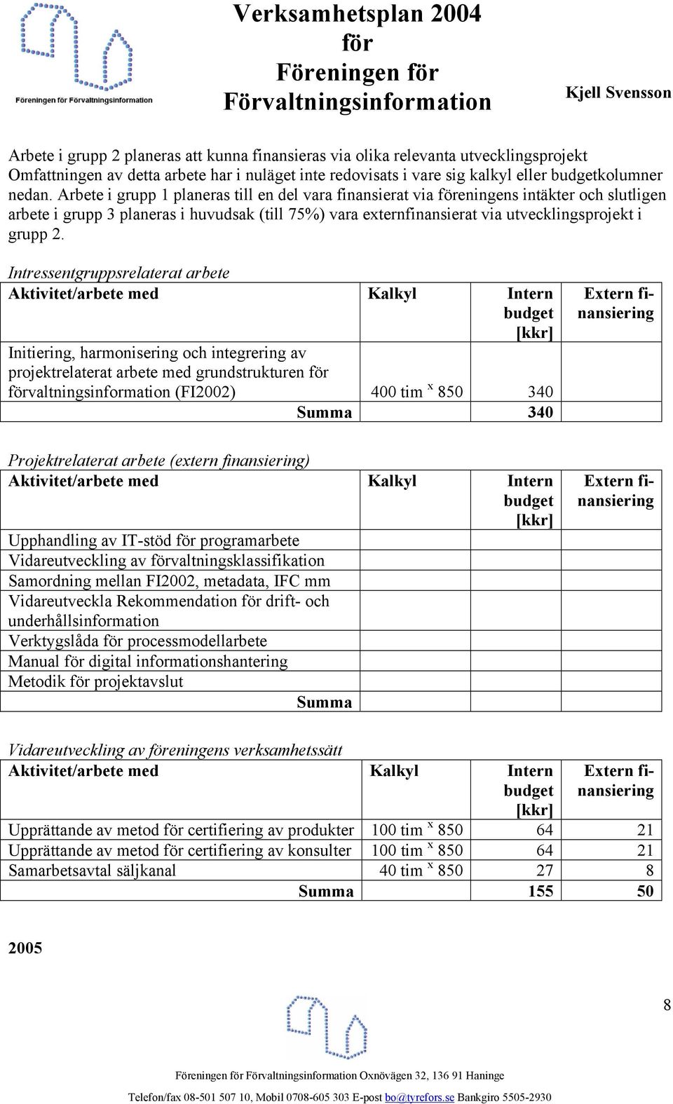 Intressentgruppsrelaterat arbete Aktivitet/arbete med Kalkyl Intern budget [kkr] Initiering, harmonisering och integrering av projektrelaterat arbete med grundstrukturen valtningsinformation (FI2002)