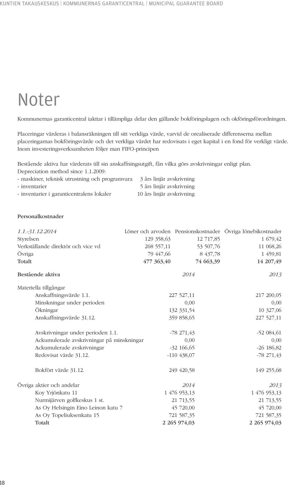 fond för verkligt värde. Inom investeringsverksamheten följer man FIFO-principen Bestående aktiva har värderats till sin anskaffningsutgift, fån vilka görs avskrivningar enligt plan.