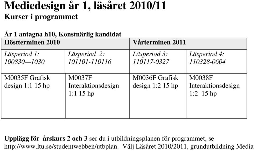 hp M0037F Interaktionsdesign 1:1 15 hp M0036F Grafisk design 1:2 15 hp M0038F Interaktionsdesign 1:2 15 hp Upplägg för årskurs 2