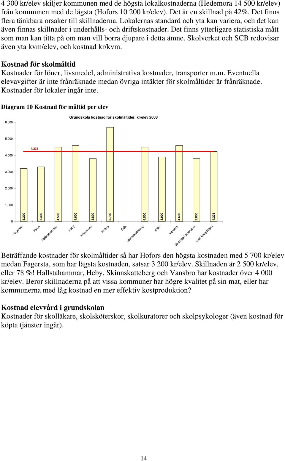 Det finns ytterligare statistiska mått som man kan titta på om man vill borra djupare i detta ämne. Skolverket och SCB redovisar även yta kvm/elev, och kostnad kr/kvm.