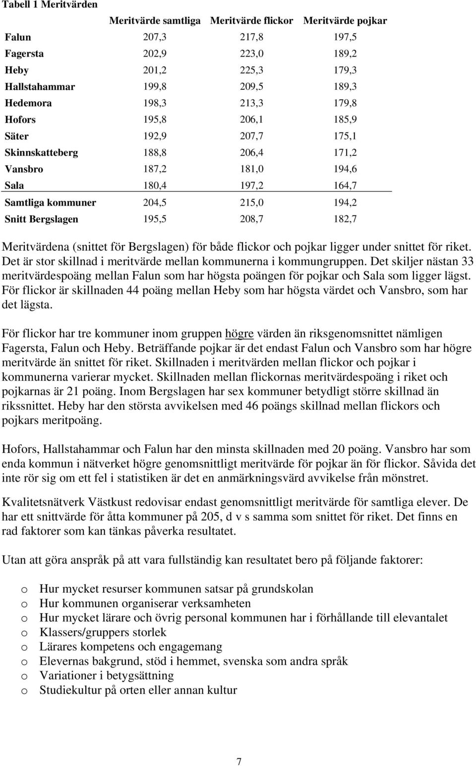 ligger under snittet för riket. Det är stor skillnad i meritvärde mellan kommunerna i kommungruppen.