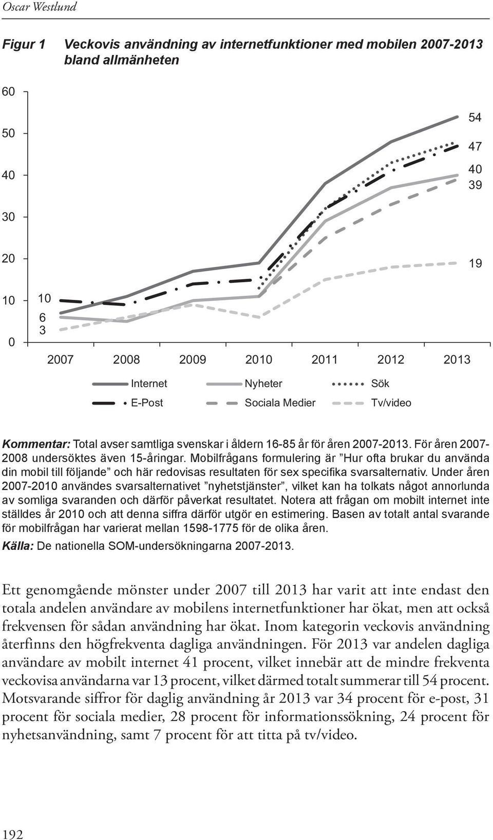 Mobilfrågans formulering är Hur ofta brukar du använda din mobil till följande och här redovisas resultaten för sex specifika svarsalternativ.