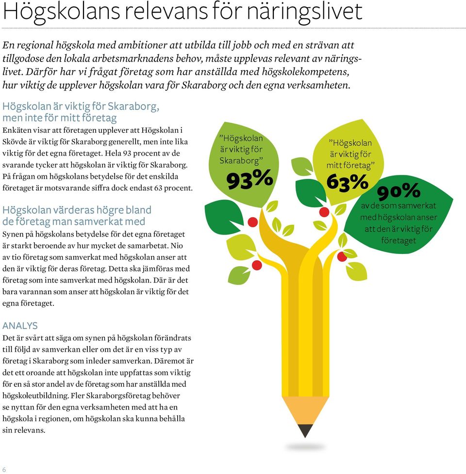 Högskolan är viktig för Skaraborg, men inte för mitt företag Enkäten visar att företagen upplever att Högskolan i Skövde är viktig för Skaraborg generellt, men inte lika viktig för det egna företaget.