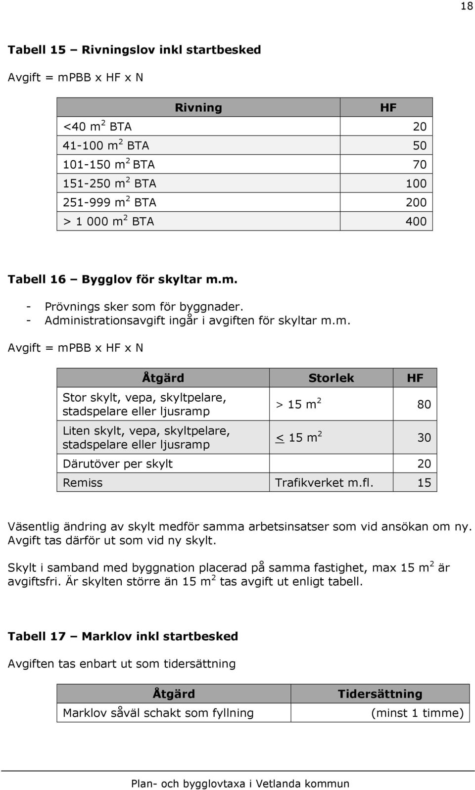 m. - Prövnings sker som för byggnader. - Administrationsavgift ingår i avgiften för skyltar m.m. Avgift = mpbb x HF x N Åtgärd Storlek HF Stor skylt, vepa, skyltpelare, stadspelare eller ljusramp