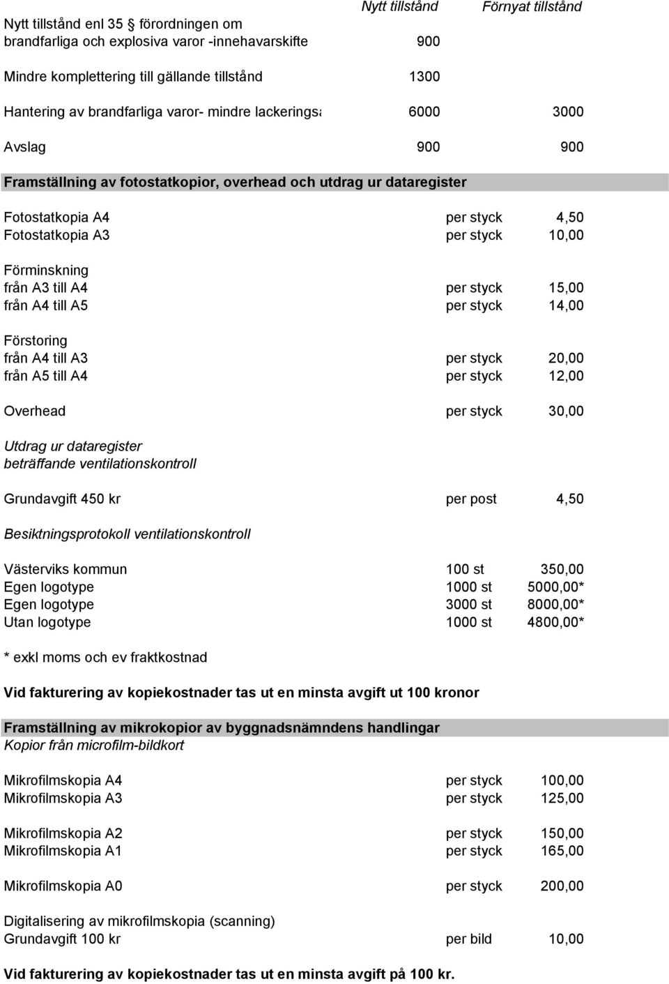 Förminskning från A3 till A4 per styck 15,00 från A4 till A5 per styck 14,00 Förstoring från A4 till A3 per styck 20,00 från A5 till A4 per styck 12,00 Overhead per styck 30,00 Utdrag ur dataregister