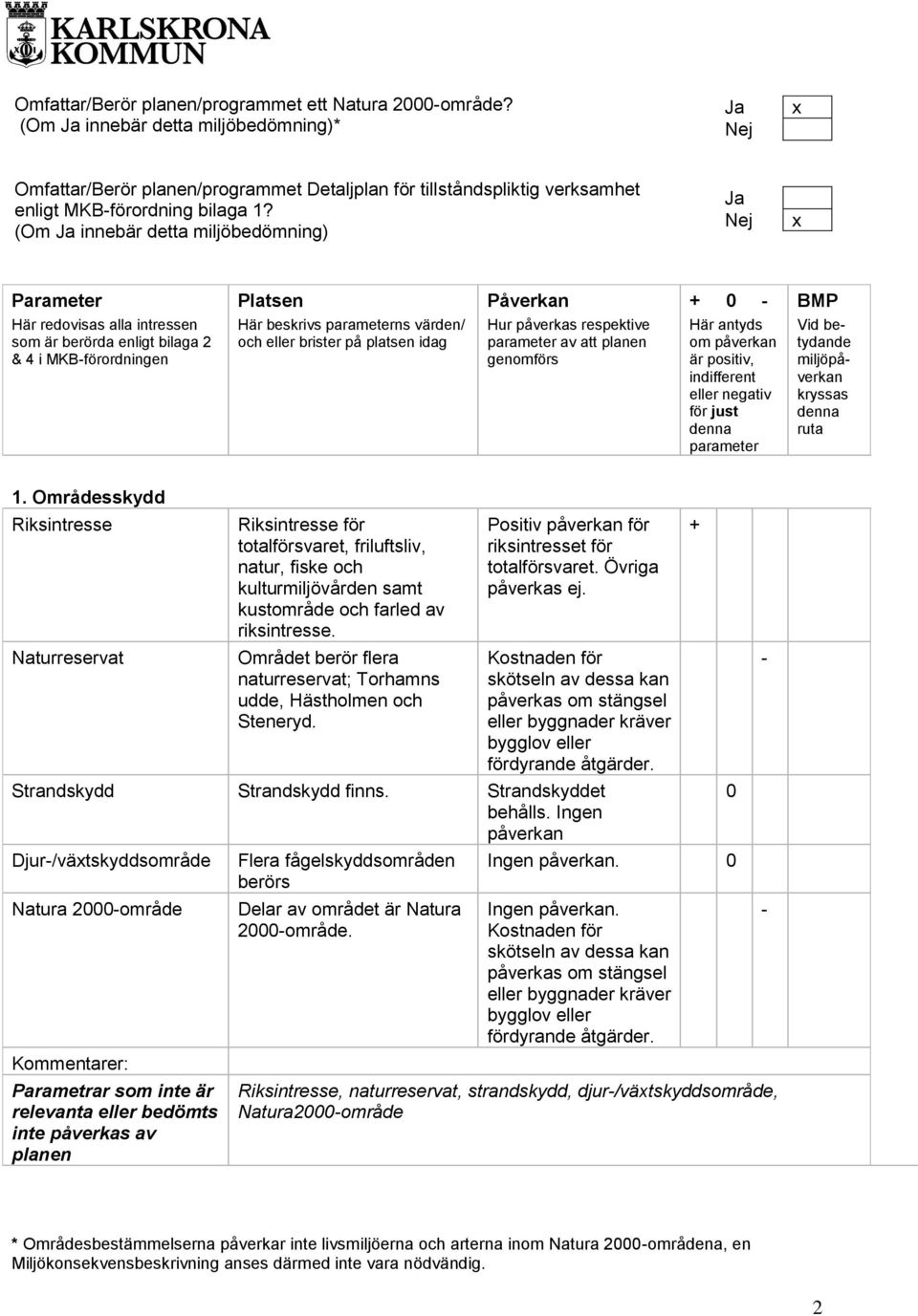 Områdesskydd Riksintresse Naturreservat Riksintresse för totalförsvaret, friluftsliv, natur, fiske och kulturmiljövården samt kustområde och farled av riksintresse.