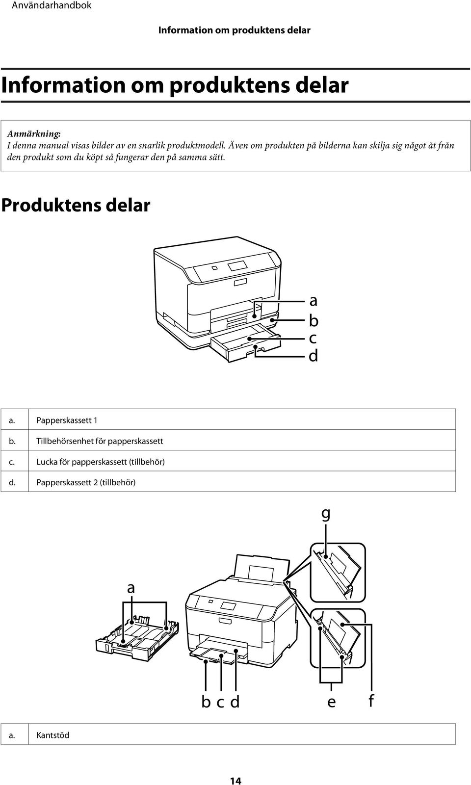 Även om produkten på bilderna kan skilja sig något åt från den produkt som du köpt så fungerar den