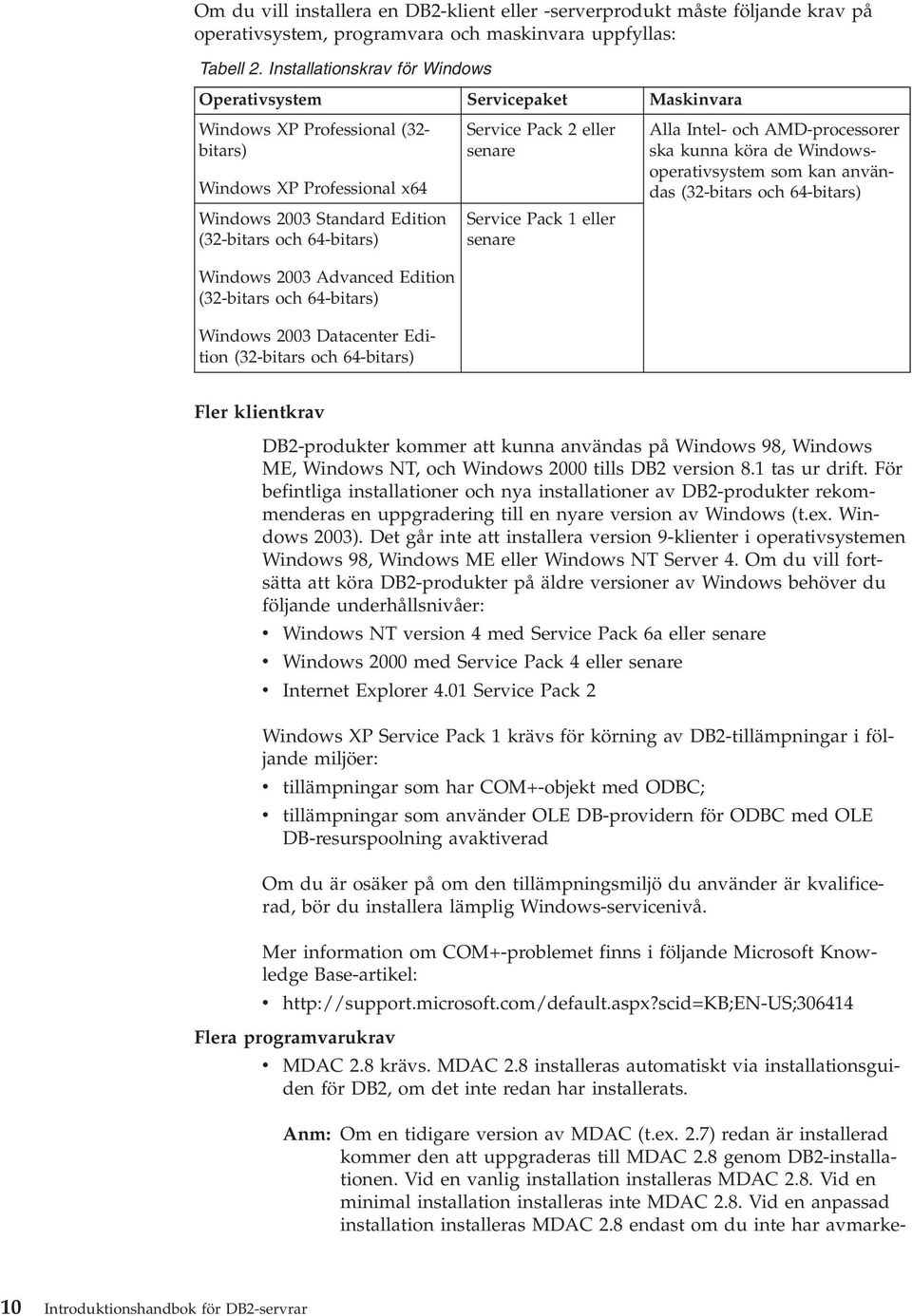 2003 Advanced Edition (32-bitars och 64-bitars) Windows 2003 Datacenter Edition (32-bitars och 64-bitars) Service Pack 2 eller senare Service Pack 1 eller senare Alla Intel- och AMD-processorer ska