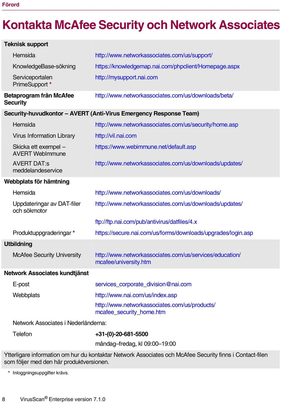 com/us/downloads/beta/ Security-huvudkontor AVERT (Anti-Virus Emergency Response Team) Hemsida Virus Information Library Skicka ett exempel AVERT WebImmune AVERT DAT:s meddelandeservice Webbplats för