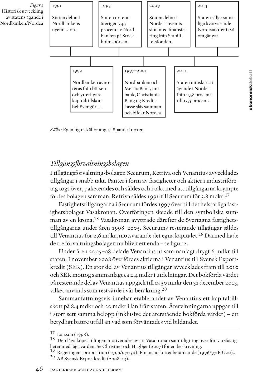 1992 Nordbanken avnoteras från börsen och ytterligare kapitaltillskott behöver göras. 1997 2001 Nordbanken och Merita Bank, unibank, Christiania Bang og Kreditkasse slås samman och bildar Nordea.