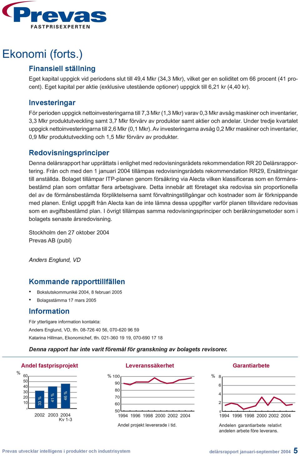 Investeringar För perioden uppgick nettoinvesteringarna till 7,3 Mkr (1,3 Mkr) varav 0,3 Mkr avsåg maskiner och inventarier, 3,3 Mkr produktutveckling samt 3,7 Mkr förvärv av produkter samt aktier