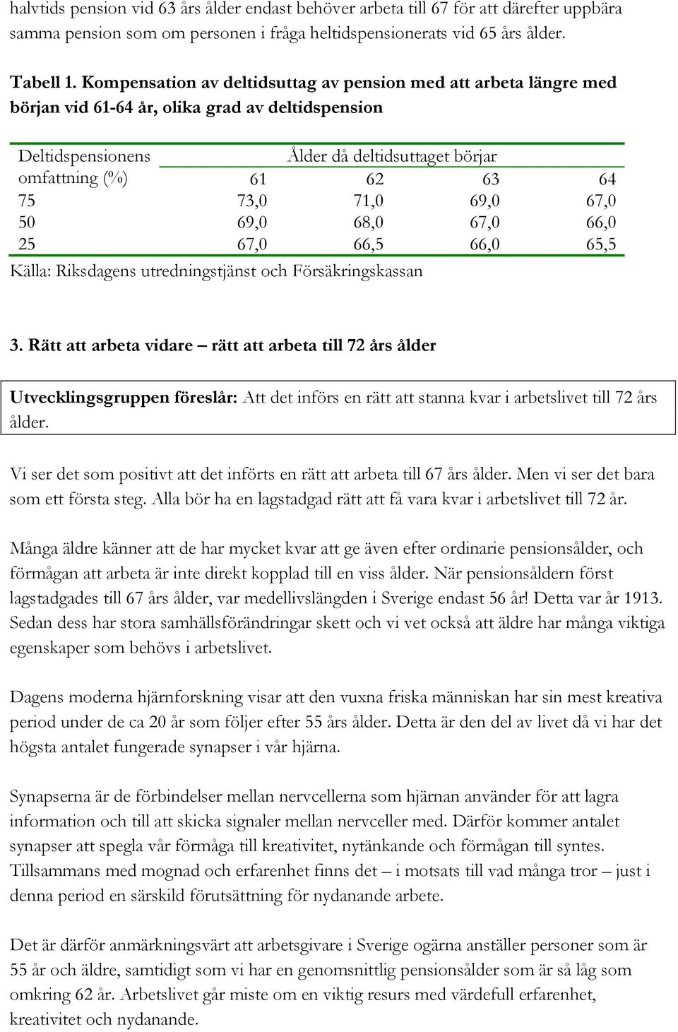 71,0 69,0 67,0 50 69,0 68,0 67,0 66,0 25 67,0 66,5 66,0 65,5 Källa: Riksdagens utredningstjänst och Försäkringskassan 3.