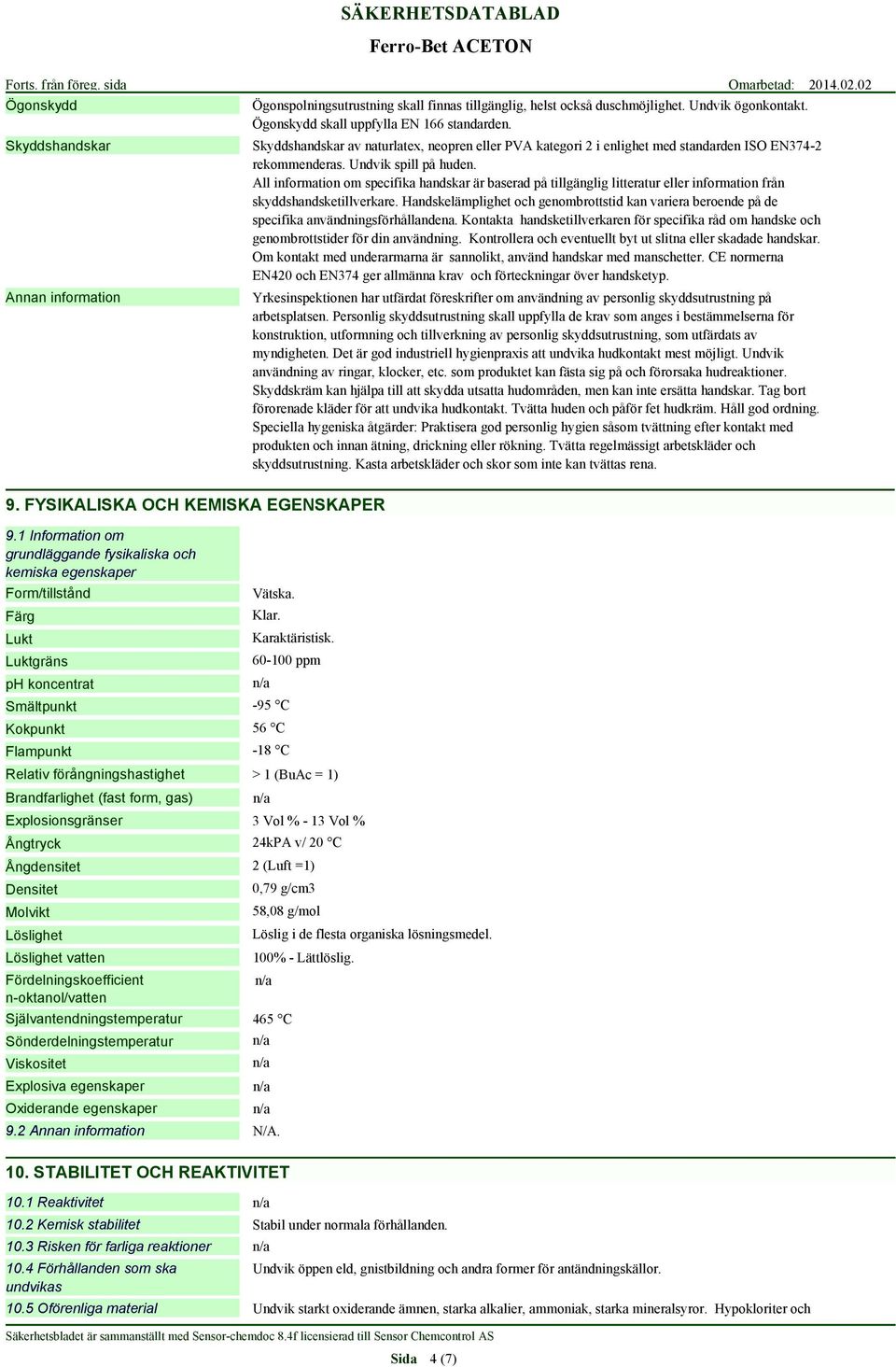 All information om specifika handskar är baserad på tillgänglig litteratur eller information från skyddshandsketillverkare.