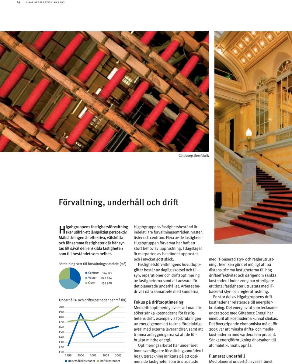 Fördelning sett till förvaltningsområde (m 2 ) Underhålls- och driftskostnader per m 2 (kr) 200 190 180 170 160 150 140 130 120 110 1999 2000 2001 2002 2003 Underhållskostnader Centrum 194 171 Väster
