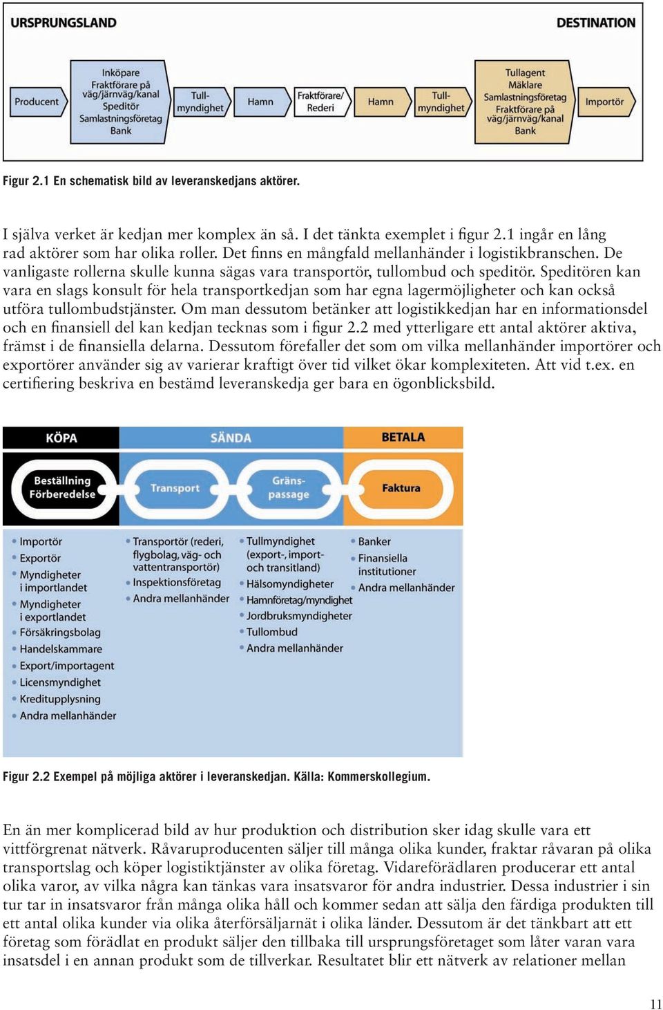 Speditören kan vara en slags konsult för hela transportkedjan som har egna lagermöjligheter och kan också utföra tullombudstjänster.