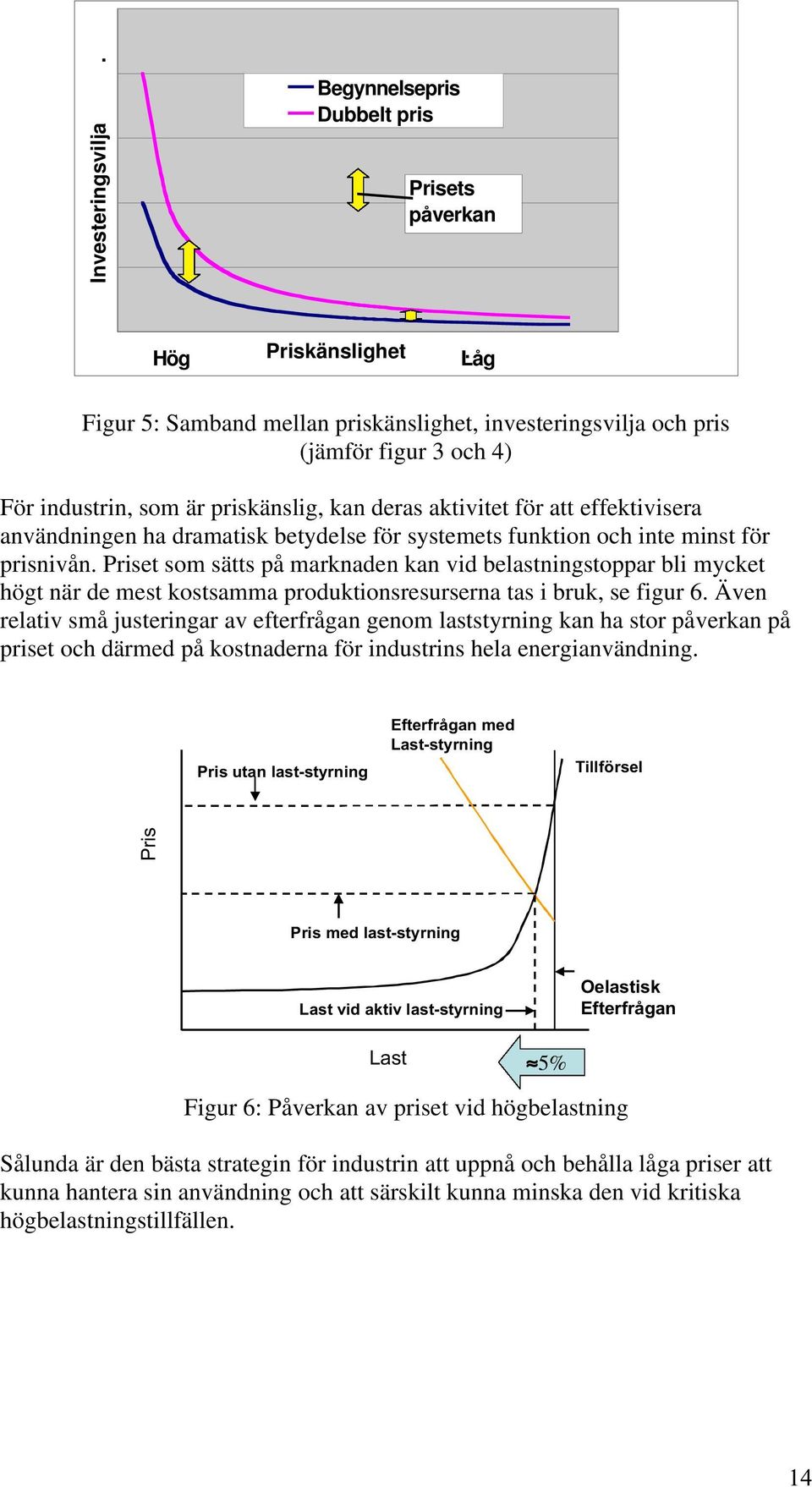 betydelse för systemets funktion och inte minst för prisnivån.