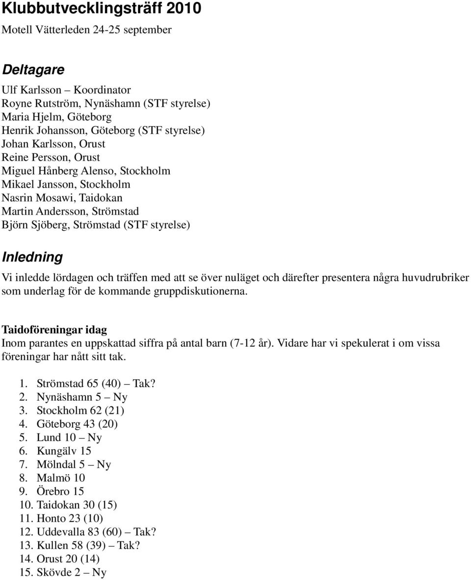 styrelse) Inledning Vi inledde lördagen och träffen med att se över nuläget och därefter presentera några huvudrubriker som underlag för de kommande gruppdiskutionerna.