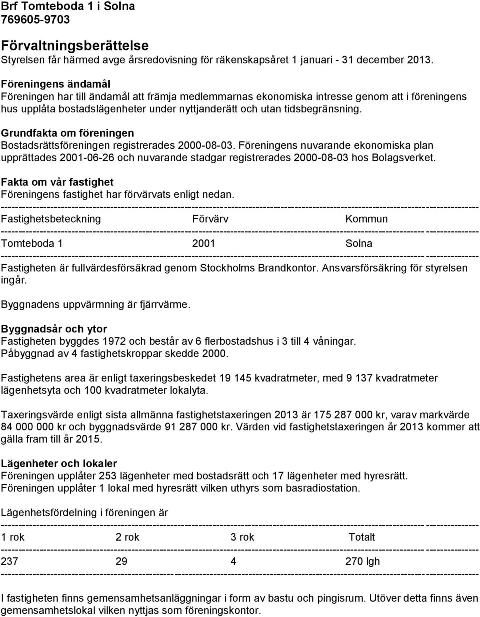 Grundfakta om föreningen Bostadsrättsföreningen registrerades 2000-08-03. Föreningens nuvarande ekonomiska plan upprättades 2001-06-26 och nuvarande stadgar registrerades 2000-08-03 hos Bolagsverket.