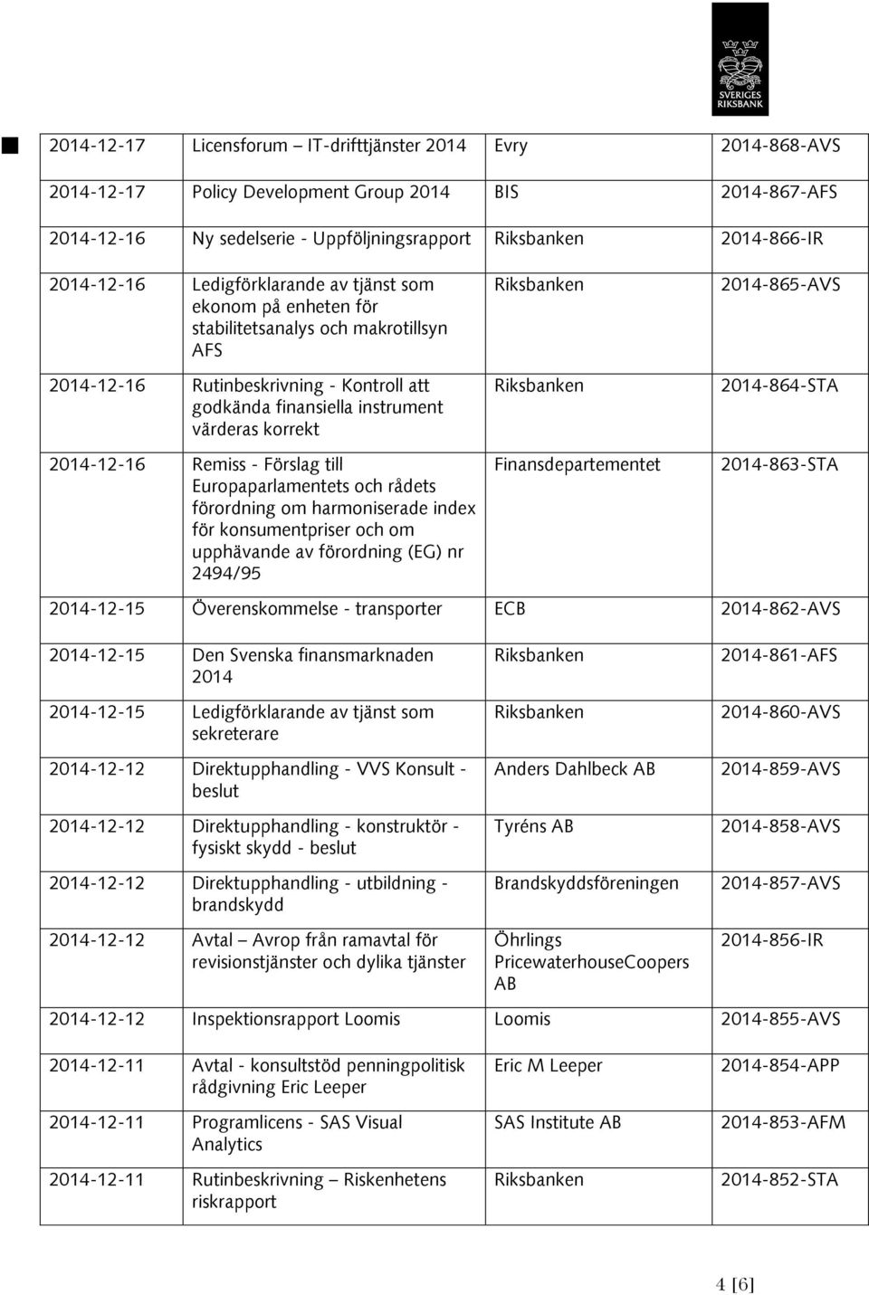 förordning om harmoniserade index för konsumentpriser och om upphävande av förordning (EG) nr 2494/95 Finansdepartementet -865-AVS -864-STA -863-STA -12-15 Överenskommelse - transporter ECB -862-AVS