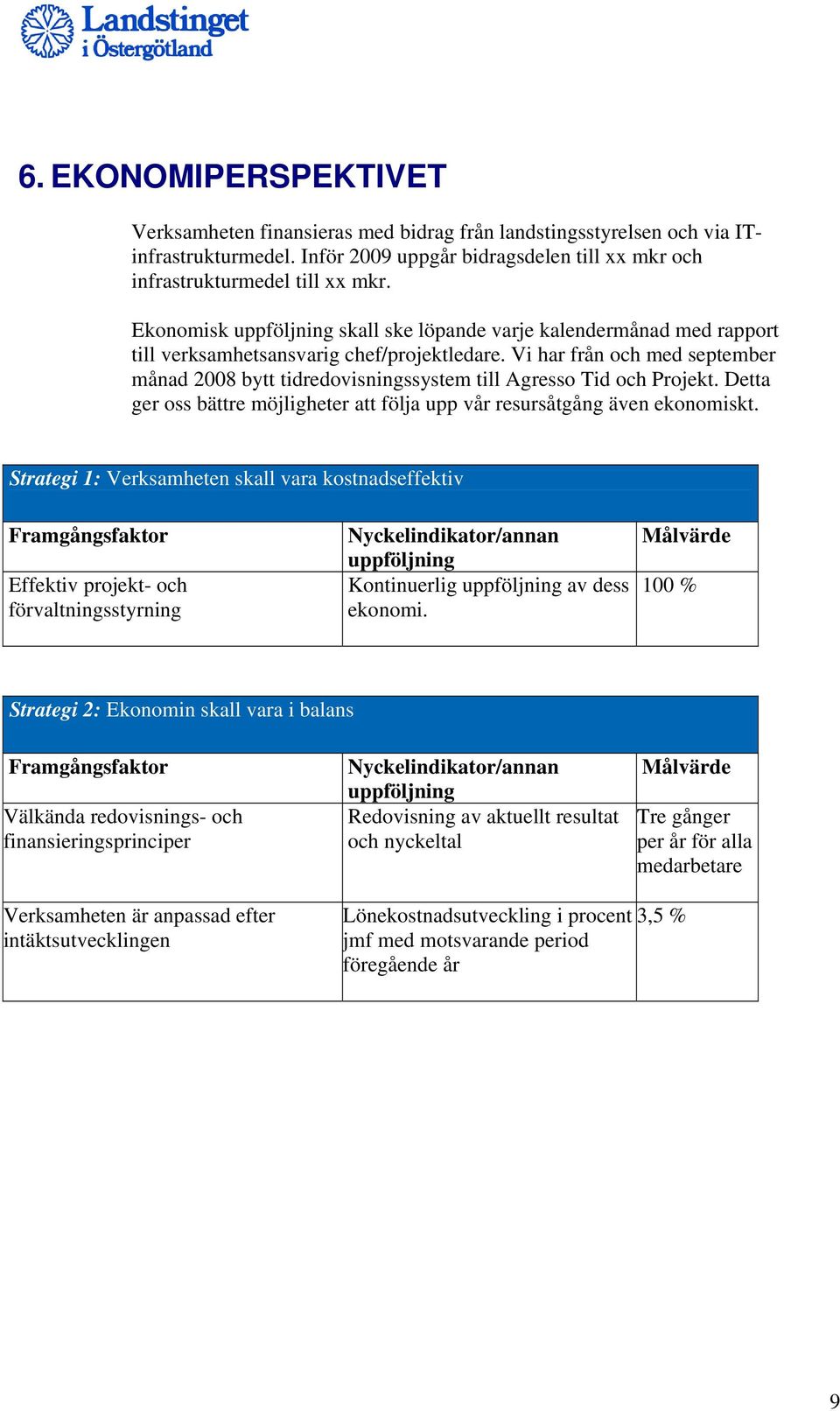 Vi har från och med september månad 2008 bytt tidredovisningssystem till Agresso Tid och Projekt. Detta ger oss bättre möjligheter att följa upp vår resursåtgång även ekonomiskt.