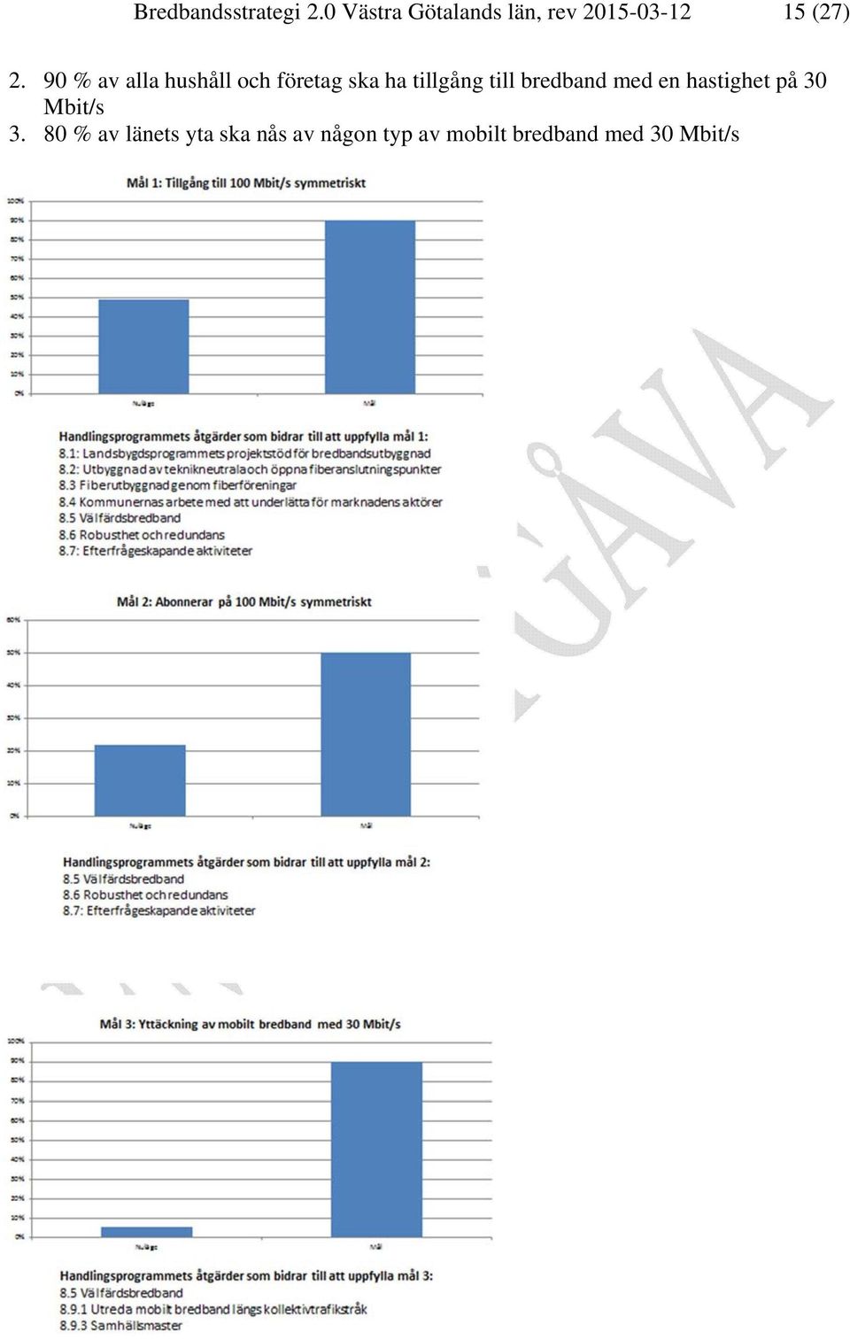 90 % av alla hushåll och företag ska ha tillgång till