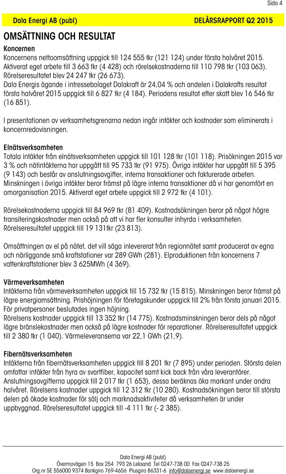 Dala Energis ägande i intressebolaget Dalakraft är 24,04 % och andelen i Dalakrafts resultat första halvåret 2015 uppgick till 6 827 tkr (4 184).