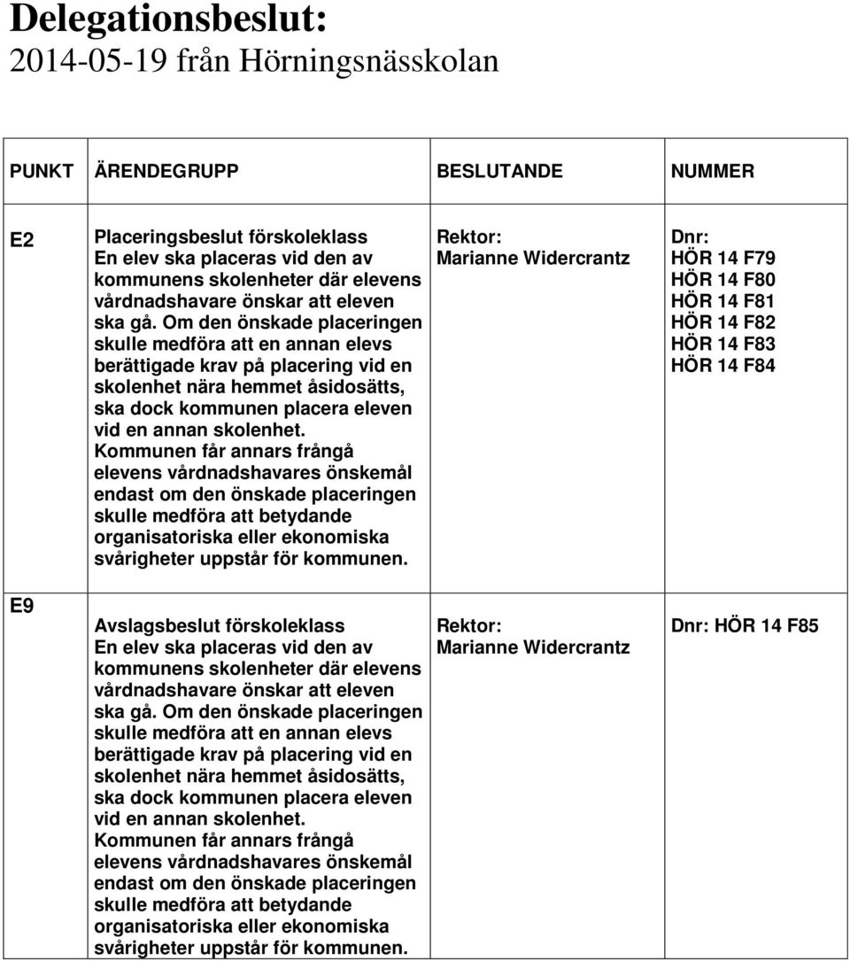 Kommunen får annars frångå elevens vårdnadshavares önskemål endast om den önskade placeringen skulle medföra att betydande organisatoriska eller ekonomiska svårigheter uppstår för kommunen.