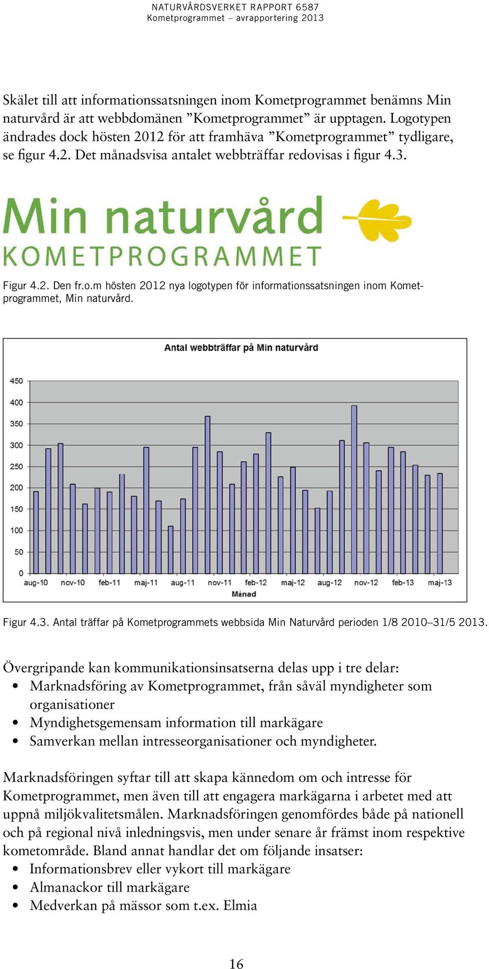 Figur 4.3. Antal träffar på Kometprogrammets webbsida Min Naturvård perioden 1/8 2010 31/5 2013.