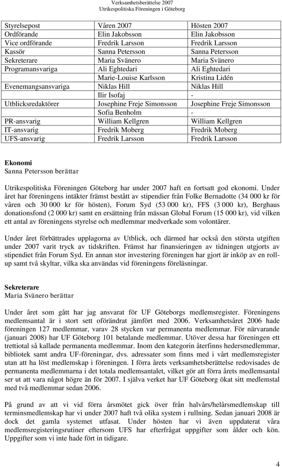 Josephine Freje Simonsson Sofia Benholm - PR-ansvarig William Kellgren William Kellgren IT-ansvarig Fredrik Moberg Fredrik Moberg UFS-ansvarig Fredrik Larsson Fredrik Larsson Ekonomi Sanna Petersson