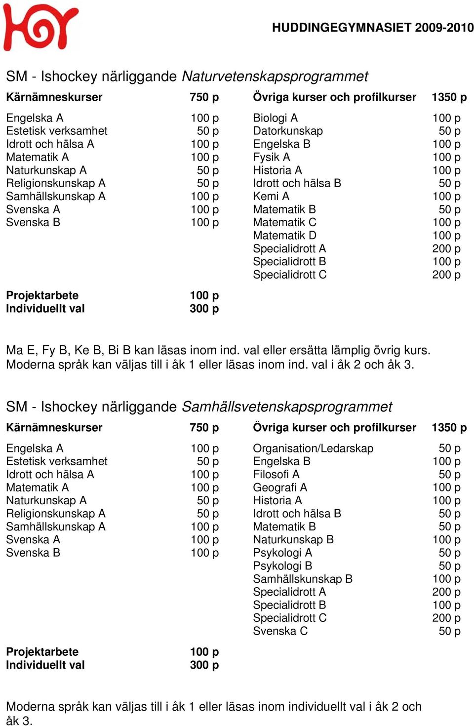 val i åk 2 och åk 3.