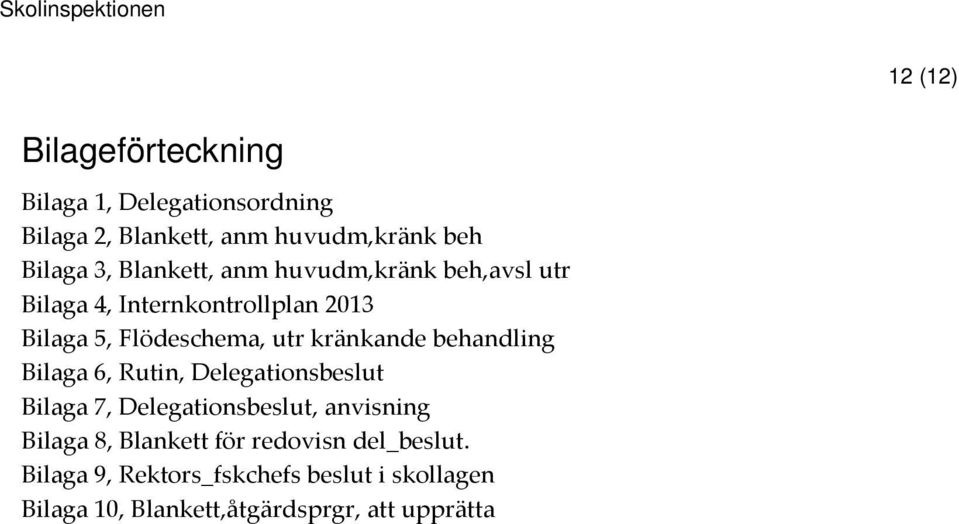 kränkande behandling Bilaga 6, Rutin, Delegationsbeslut Bilaga 7, Delegationsbeslut, anvisning Bilaga 8,