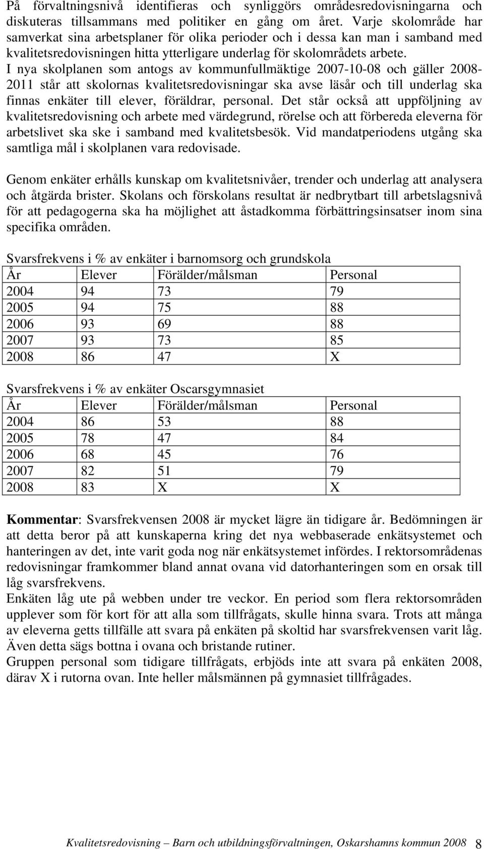 I nya skolplanen som antogs av kommunfullmäktige 2007-10-08 och gäller 2008-2011 står att skolornas kvalitetsredovisningar ska avse läsår och till underlag ska finnas enkäter till elever, föräldrar,