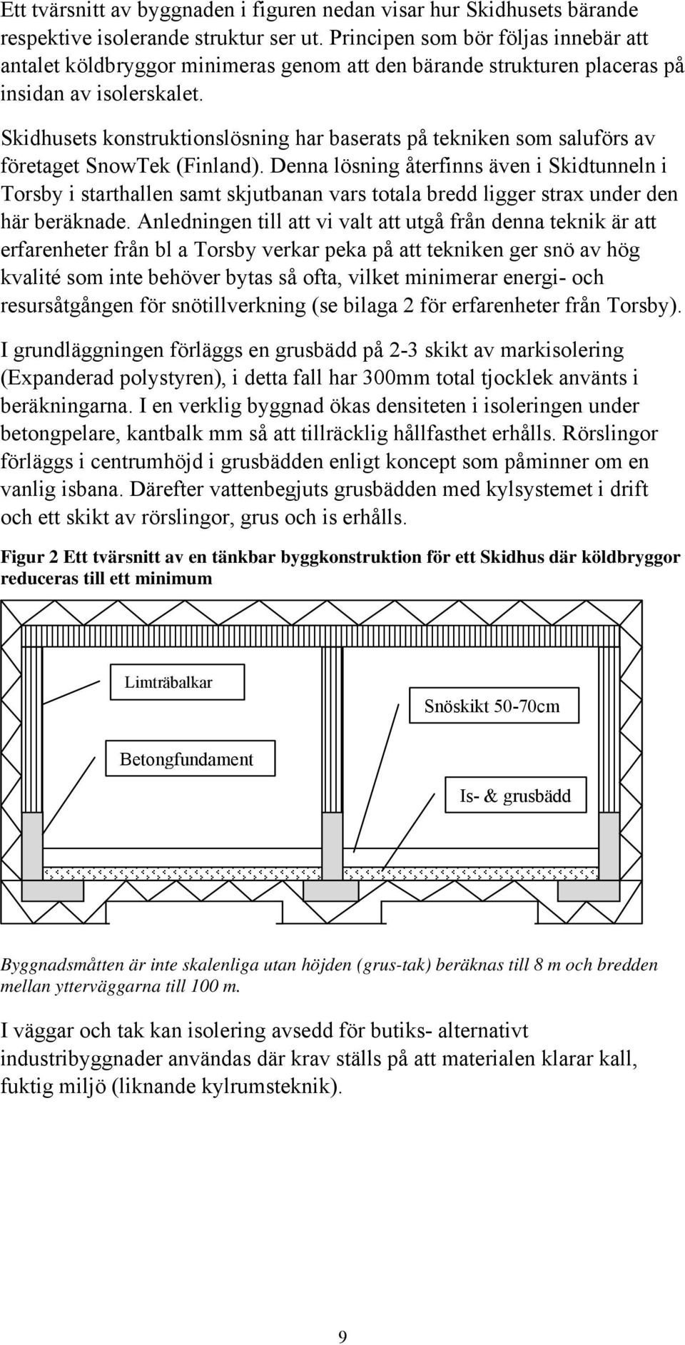 Skidhusets konstruktionslösning har baserats på tekniken som saluförs av företaget SnowTek (Finland).