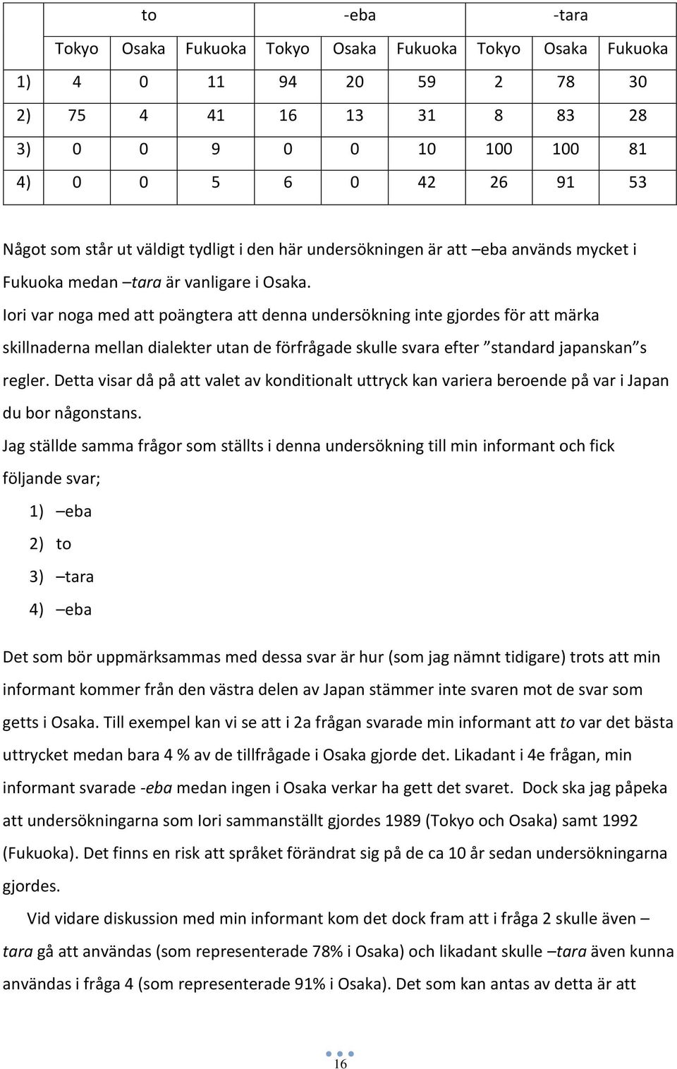 Iori var noga med att poängtera att denna undersökning inte gjordes för att märka skillnaderna mellan dialekter utan de förfrågade skulle svara efter standard japanskan s regler.